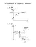 PIXEL CIRCUIT AND DISPLAY DEVICE, AND A METHOD OF MANUFACTURING PIXEL     CIRCUIT diagram and image