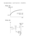 PIXEL CIRCUIT AND DISPLAY DEVICE, AND A METHOD OF MANUFACTURING PIXEL     CIRCUIT diagram and image