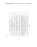 SEMICONDUCTOR DEVICES AND FINFET DEVICES diagram and image