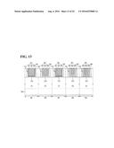 SEMICONDUCTOR DEVICES HAVING WORK FUNCTION METAL FILMS AND TUNING     MATERIALS diagram and image