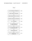 SEMICONDUCTOR DEVICE FABRICATION METHOD AND SEMICONDUCTOR DEVICE diagram and image