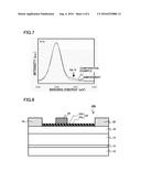 SEMICONDUCTOR DEVICE AND METHOD FOR MANUFACTURING THE SAME diagram and image