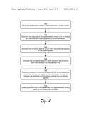 Insertion of Supplementary Content into a Segmented Content Stream diagram and image