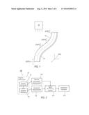 FLEXIBLE INSTRUMENT LOCALIZATION FROM BOTH REMOTE AND ELONGATION SENSORS diagram and image