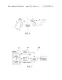 FLEXIBLE INSTRUMENT LOCALIZATION FROM BOTH REMOTE AND ELONGATION SENSORS diagram and image