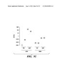 USES OF MODIFIED MULLERIAN INHIBITING SUBSTANCE (MIS) PROTEINS FOR THE     TREATMENT OF NEURODEGENERATIVE DISEASES diagram and image