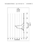 AUTOMOTIVE CATALYTIC AFTERTREATMENT SYSTEM diagram and image