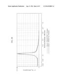 TREATED FILTER diagram and image