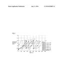 FILTRATION MEMBRANE, FILTRATION UNIT, FILTRATION SYSTEM, AND FILTRATION     METHOD diagram and image