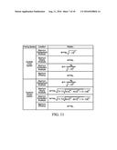 CONTROL OF VIBRATORY/OSCILLATORY MIXERS diagram and image