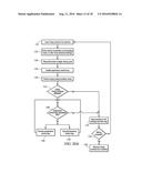 CONTROL OF VIBRATORY/OSCILLATORY MIXERS diagram and image