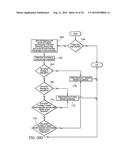 CONTROL OF VIBRATORY/OSCILLATORY MIXERS diagram and image