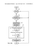 CONTROL OF VIBRATORY/OSCILLATORY MIXERS diagram and image