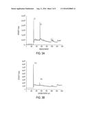 Processing Microtitre Plates for Covalent Immobilization Chemistries diagram and image