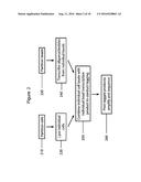 METHODS AND COMPOSITIONS FOR TAGGING AND ANALYZING SAMPLES diagram and image