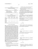 FLUORO COPOLYMERS, IMMOBILIZATION OF BIOMOLECULES, AND MICROARRAYS diagram and image