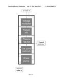 ENHANCED CONTACT ELECTRICAL DISCHARGE PLASMA REACTOR FOR LIQUID AND GAS     PROCESSING diagram and image