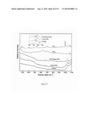 ENHANCED DISPERSION OF TWO-DIMENSIONAL METAL OXIDE  SURFACE SPECIES ON     SILICA USING AN ALKALI PROMOTER diagram and image