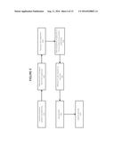 LEAN NOX TRAPS, TRAPPING MATERIALS, WASHCOATS, AND METHODS OF MAKING AND     USING THE SAME diagram and image