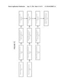 LEAN NOX TRAPS, TRAPPING MATERIALS, WASHCOATS, AND METHODS OF MAKING AND     USING THE SAME diagram and image