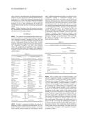 COPPER-ZIRCONIA CATALYST AND METHOD OF USE AND MANUFACTURE diagram and image