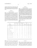 PROCESS FOR THE PRODUCTION OF ETHYLENICALLY UNSATURATED CARBOXYLIC ACIDS     OR ESTERS AND A CATALYST THEREFOR diagram and image