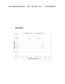 CATALYTIC ACTIVATED CARBON STRUCTURES AND METHODS OF USE AND MANUFACTURE diagram and image