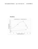 CATALYTIC ACTIVATED CARBON STRUCTURES AND METHODS OF USE AND MANUFACTURE diagram and image