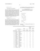 Alkyl Tin Compound diagram and image