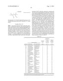 Alkyl Tin Compound diagram and image