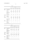 SYNTHETIC RESIN BINDER-SHAPED SOLID ACID AND METHOD OF PRODUCTION OF SAME diagram and image