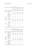 SYNTHETIC RESIN BINDER-SHAPED SOLID ACID AND METHOD OF PRODUCTION OF SAME diagram and image