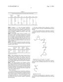 ION EXCHANGE POLYMERS AND A METHOD FOR MAKING ION EXCHANGE POLYMERS diagram and image