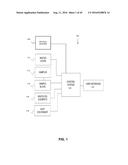 Systems and Methods for Biological Analysis diagram and image