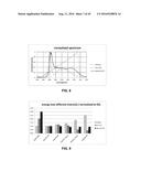 Systems and Methods for Biological Analysis diagram and image