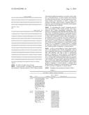 INTERLEUKIN-2 FUSION PROTEINS AND USES THEREOF diagram and image