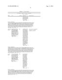 INTERLEUKIN-2 FUSION PROTEINS AND USES THEREOF diagram and image