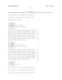 INTERLEUKIN-2 FUSION PROTEINS AND USES THEREOF diagram and image