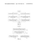 System and Method for Introducing Gas into Engine Cylinder diagram and image