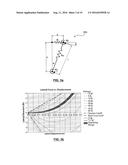 PLATFORM STABILIZATION SYSTEM diagram and image