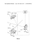 PLATFORM STABILIZATION SYSTEM diagram and image