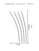 Pressure Transducer diagram and image