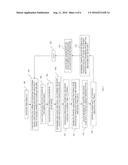 PSUEDO MAXIMUM LIKELIHOOD TRACKING FOR GLOBAL NAVIGATION SATELLITE SYSTEMS diagram and image