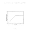 PSUEDO MAXIMUM LIKELIHOOD TRACKING FOR GLOBAL NAVIGATION SATELLITE SYSTEMS diagram and image