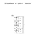 INDEPENDENT AUTOMATION TECHNOLOGY FIELD DEVICE FOR REMOTE MONITORING diagram and image