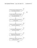 HARDWARE KEY SYSTEM FOR DEVICE PROTECTION diagram and image