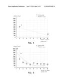 STORAGE DEVICE LIFETIME MONITORING SYSTEM AND STORAGE DEVICE LIFETIME     MONITORING METHOD THEREOF diagram and image