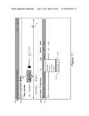 User Interface for Unified Data Science Platform Including Management of     Models, Experiments, Data Sets, Projects, Actions and Features diagram and image