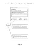 Authorizing Access by a Third Party to a Service from a Service Provider diagram and image
