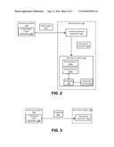 Authorizing Access by a Third Party to a Service from a Service Provider diagram and image